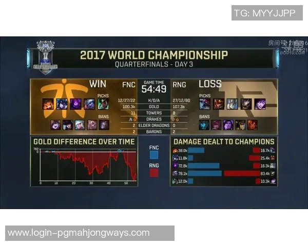 S15LOL城市赛积分榜更新RNG以92分稳居第一名引发关注