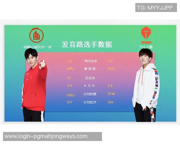 王者荣耀个人能力排行榜揭晓TES战队排名第十引发热议